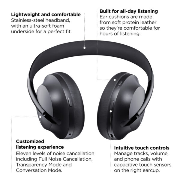 Bose Noise Cancelling Wireless Bluetooth - Image 3